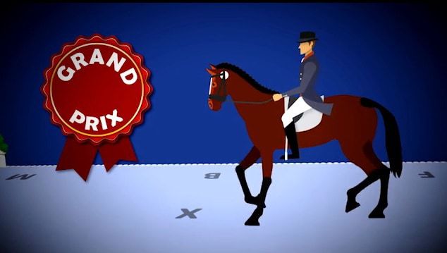 Rio 2016: An introduction to dressage